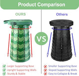 Upgraded Folding Stool Large Square Surface 550lbs Load Capacity Heavy Duty Collapsible Portable Telescopic Stool for Camping Travel Hiking (Camouflage)