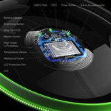 TOSY Flying Disc - 16 Million Colors RGB or 36 LEDs, Extremely Bright, Smart Modes, Camping Essentials for Teens/Kids/Adults/Men/Boys/Girls, Auto Light Up, Patented, Rechargeable, Waterproof, 175g