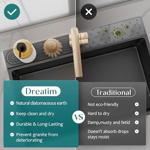 30 inch Kitchen Faucet Absorbent Mat - Diatomaceous Earth Splash Guard for Sink Faucet, Aesthetic Water Absorbing Stone Tray in The Modern Home [30" x 3.9", Dark grey]