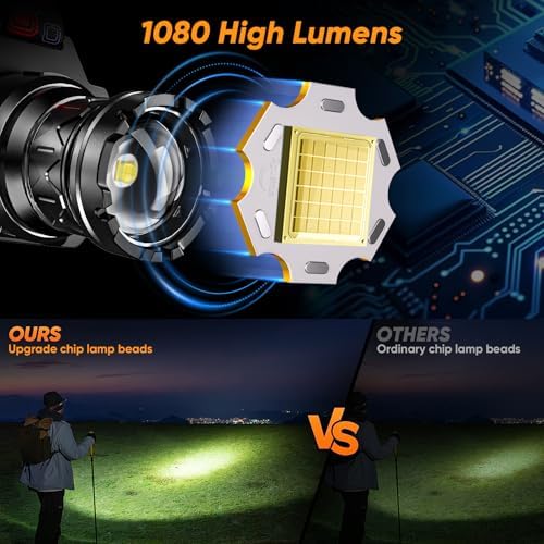 Rechargeable Headlamp Super Bright, Motion Sensor LED Head Lamp with 9 Modes, Zoomable Super Bright Headlamp for Adults 90° Adjustable, IPX7 Waterproof High Power Headlamps for Fishing Camping
