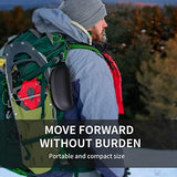 Headlamp Rechargeable PRO+,7500mAh 1500 Lumen Super Bright 230°Beam LED Head Lamp,Head Lights for Forehead,3 Modes,IPX6 Headlamps for Adults Camping/Mechanic/Hard Hat