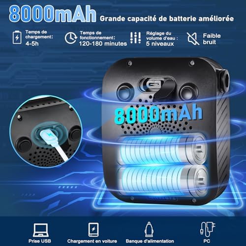 Portable Shower for Camping, [Upgraded] Spopal 8000mAh Rechargeable Camping Shower with 5 Adjustable Speeds, 4 Spray Modes, LED Display, IPX8 Waterproof Outdoor Shower Kit for Hiking, Travel, Car, Pet