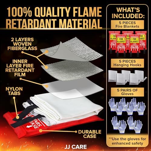 JJ CARE Fire Blanket – 5 Packs with Hooks and Gloves – Emergency Fire Blanket for Home & Kitchen, High Heat Resistant Fire Suppression Blankets for Home Safety, Kitchen, and Camping