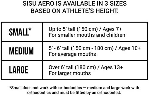 SISU Aero Medium Mouthguard, Neon Flash - 1.6mm Thin - Custom-Molded Fit - Slim Design - Remoldable Up to 20 Times - for Team Sports - Non Toxic