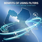 Upgraded Water Filter Replacement Fit for Zero Pitcher and Dispenser ZR-001 ZR-004 ZP-006 ZR-017, Six-Stage Filter System, Effectively Reducing Lead, Chromium, and Contaminants, 3 Packs, By BOGDA