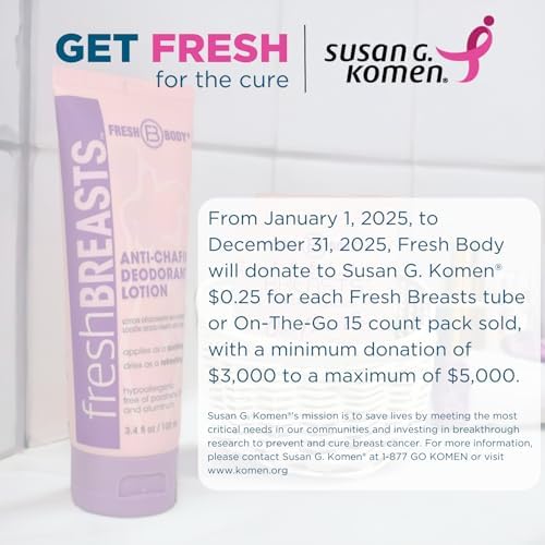 Fresh BREASTS Anti-Chafing Deodorant Cream to Powder for Under Boobs, Inner Thighs - Lotion Made without Talc, Aluminum, Parabens or Added Fragrance - 3.4 Fl Oz (2 Pack)