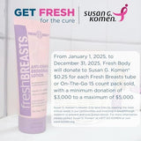 Fresh BREASTS Anti-Chafing Deodorant Cream to Powder for Under Boobs, Inner Thighs - Lotion Made without Talc, Aluminum, Parabens or Added Fragrance - 3.4 Fl Oz (2 Pack)