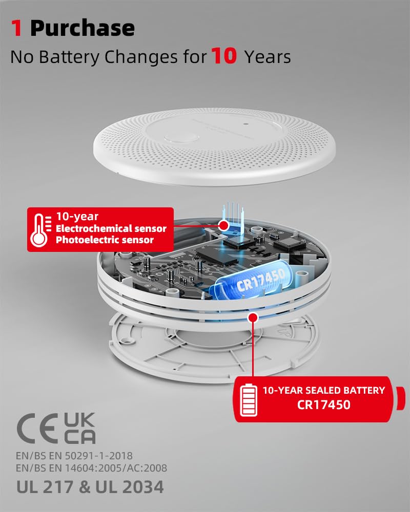 KIMROG 10-Year Sealed Battery 2-in-1 Smoke & Carbon Monoxide Detector Alarm | Home/Garage Combo CO & Smoke Alarm Detector with LED Warning Light Indicators & V-0 Flame-Retardant Housing(2-Pack)
