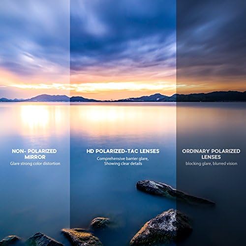 BEACOOL Polarized Sports Sunglasses for Men Women Youth Baseball Cycling Running Driving Fishing Golf Motorcycle TAC Glasses