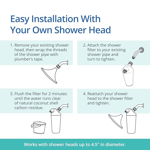 Aquasana Shower Filter | Dermatologist-recommended for softer, healthier skin & hair | Proven to reduce 90% of chlorine for 6 months | High pressure | Handheld wand shower head | AQ-4105