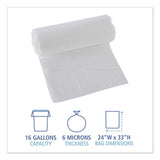 Boardwalk 16 Gallon High-Density Can Liners - 1000 Count Bulk Commercial Trash Bags, 6 Micron Star-Seal, Coreless Perforated Roll, Clear (24"x33")