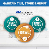 Miracle Sealants 511 Impregnator Advanced Penetrating Sealer for Countertops, Stone, Tile & Grout, Quart