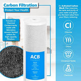 EXPRESS WATER FLTWH2045CKP2 Whole House Replacement Filter, 2 Year Value Set, Ultimate Protection