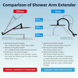 Hibbent All Metal 10'' Dual Filtered Rainfall Shower Head Combo, High Pressure Handheld Shower Head with 12'' Adjustable Curved Extension Arm, 20 Stage Shower Filter, 10-spray, 71'' Hose, Matte Black