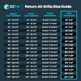 EZ-FLO 30 x 14 Inch (Duct Opening) Return Air Vent Cover for Wall or Ceiling, Solid Steel Return Air Grille, HVAC Vent Cover, White, 61650