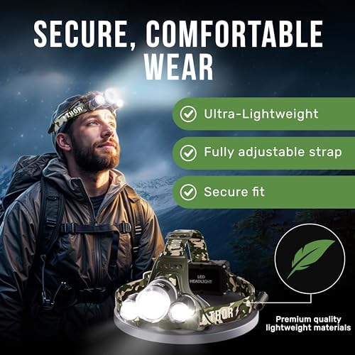 TDC Head Lamp Led Rechargeable Super Bright - USB-C Headlamp for Adults - Head Lights for Forehead - 1080 Lumen Head Flashlight - 10HR Battery for Hardhat, Camping, Hunting, Work