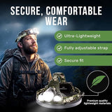 TDC Head Lamp Led Rechargeable Super Bright - USB-C Headlamp for Adults - Head Lights for Forehead - 1080 Lumen Head Flashlight - 10HR Battery for Hardhat, Camping, Hunting, Work