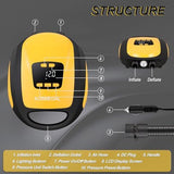 Paddle Board Pump Electric Portable, SUP Pump for Paddleboard, 20PSI Air Compressor with Auto-Off, Deflation Function and 12V DC Car Connector for Inflatables, Kayaks and Boats