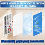 UBeesize Air Vent Filters, 120" x 12" Cut to Size Air Filter Material (50+ Filters), MERV 8 Triple Vent Filter Kit for Home Floor, Grilles, Ceiling, HVAC Furnace Vents, With 48PCs Adhesive Hook Tape