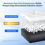 Waterdrop Alkaline DA97-17376B Water Filter, Enhances pH, Replacement for HAF-QIN/EXP, DA97-08006C, RF28R7201SR, RF28R7351SG, WD-F45-AL, 3 Filters