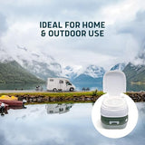 Lunderg Toilet Liners with Super Absorbent Pads - Value Pack 20 Count Universal Fit - Disposable Toilet Bags to Convert any Home, Boat or Camping WC into a Dry Flush - Emergency must have