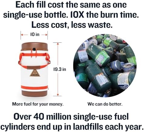 Ignik Refillable Gas Growler X 10-Pound Propane Tank with Carry Case and Adapter Hose, Natural Case/White Tank