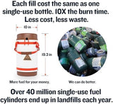 Ignik Refillable Gas Growler X 10-Pound Propane Tank with Carry Case and Adapter Hose, Natural Case/White Tank