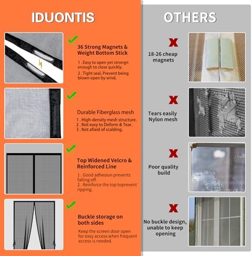 Fiberglass Magnetic Screen Door Fit Door Size 40 x 83 in- Heavy Duty Fiberglass Screen Door Mesh for Interior Door, Patio and Sliding Doors - Door Screen Magnetic Closure Let Fresh Air in