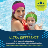 Earvolution Ear Band-It Ultra Swimming Headband for Kids and Adults - Invented by Ear, Nose, and Throat Physician - Custom Anti-Slip Grip Neoprene Maximizes Protection, 12 Color Options, 3 Sizes