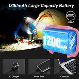 Headlamp Flashlight, 2-Pack Super Bright LED Rechargeable Headlight - Spotlight&Floodlight Combination, Sensor Control, 8 Modes,IPX5 Waterproof, 20+Hrs Runtime for Camping-Pink