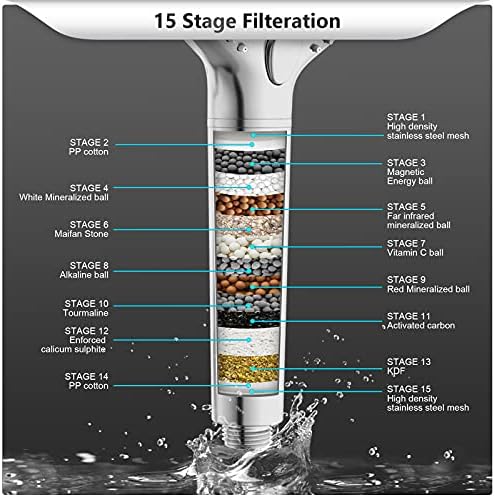 FEELSO Filtered Shower Head with Handheld, High Pressure 3 Spray Mode Showerhead with 60" Hose, Bracket and 15 Stage Water Softener Filters for Hard Water Remove Chlorine and Harmful Substance