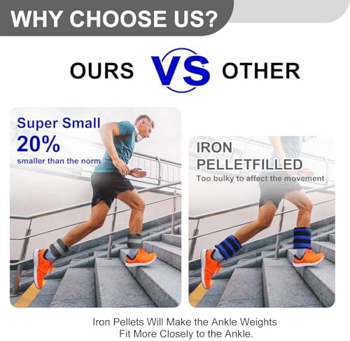 Ankle Weights A Pair of 1/2/3/4/6/8/10/12/20 LBS Wrist Leg Arm Weights for Women Men kids child with Adjustable Straps, Strength weighted for Physical Therapy Running Walking Fitness Gym Workout