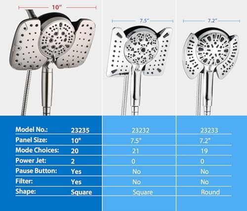 Nickel 2.5GPM Shower Head with Handheld High Pressure: 10” Rainfall Shower Head & HandHeld Shower Head, 10 Spray Settings Detachable Shower Head with ON/OFF Switch and 15-Stage Filter