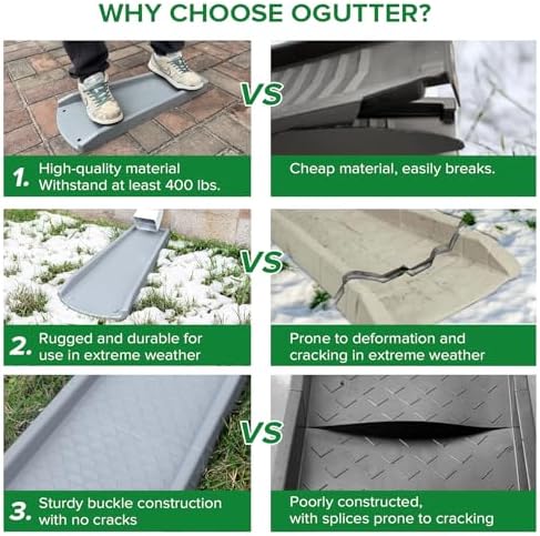 Splash Blocks for Gutters Downspouts, 24" Downspout Extensions for Rain Water Drainage, Thickened Gutter Splash Guard with Fixing Piles(1 Pack, Gray)