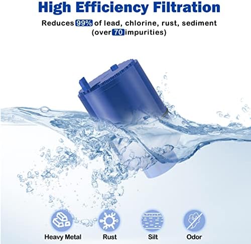 Fil-Fresh 6-Pack Water Filter Replacement for PUR, PUR PLUS Faucet Water Filtration System, NSF Certified, Replace Mineral Core Faucet Mount Water Filter