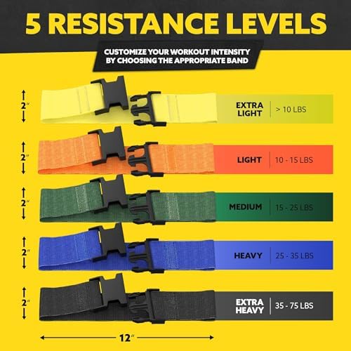 Fabric Resistance Bands for Working Out - Booty Bands for Women and Men - Exercise Bands Resistance Bands Set - Workout Bands Resistance Bands for Legs - Fitness Bands