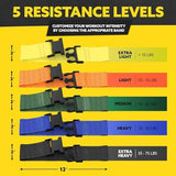 Fabric Resistance Bands for Working Out - Booty Bands for Women and Men - Exercise Bands Resistance Bands Set - Workout Bands Resistance Bands for Legs - Fitness Bands