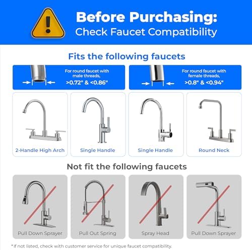 Waterdrop Water Filter for Sink Faucet, NSF Certified Water Purifier, 320 Gallon Tap Water Filter for Kitchen Sink, Reduces Chlorine, Lead-Free Material, Faucet Mount Water Filtration System 4 Filters