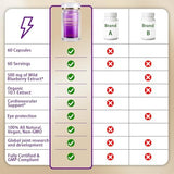 Blueberry Anthocyanins Capsules - Blueberry 10:1 Extract, Premium NAD+ Supplement with Anthocyanin & Lutein for Anti-Aging Support - Eye Vitamins Boosting Vision & Cellular Health, Vegetarian, 60 C