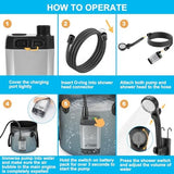 WADEO Portable Shower for Camping, 6000mAh Outdoor Electric Shower Rechargeable Pump with Intelligent Digital Display, Camping Shower Head Nozzle for Camping, Hiking, Traveling, Washing