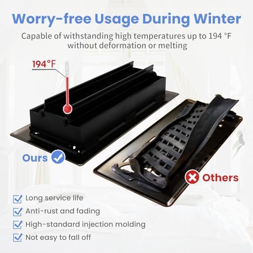 4x10 Inches Heavy Duty Walkable Floor Register Easy Adjust Air Supply Lever Floor Vents - Charlotte Design - Vent Cover for Home Floor - Matte Black