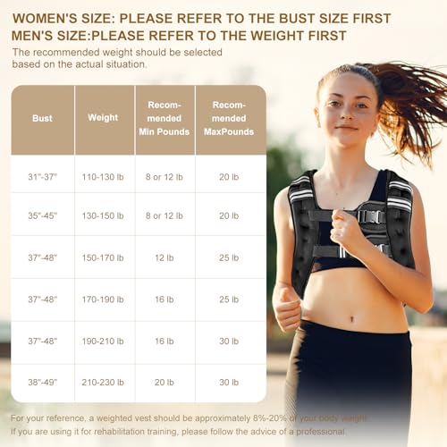 Prodigen Weighted Vest for Women and Men 25 Lbs with Reflective Stripe and Double Adjustable Buckle Straps Weight Vests for Strength Training, Jogging, Cardio, Weight Loss, Muscle Building, Black