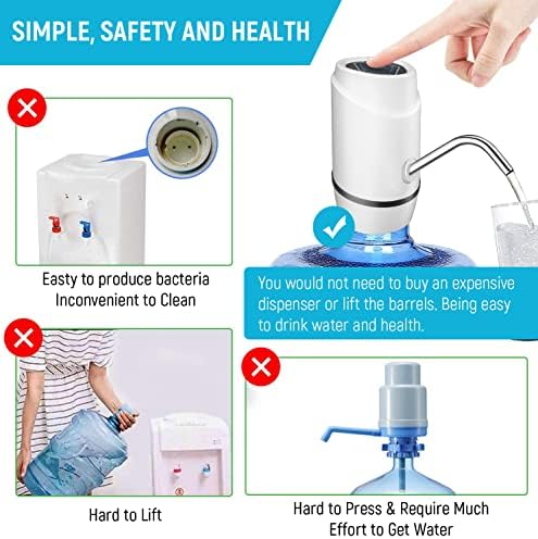 Water Dispenser for 5 Gallon Bottle,Drinking Water Pump Portable Universal USB Charging Water Bottle Pump for 2-5 Gallon with 2 Silicone (White)