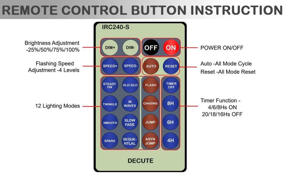 Decute 500LED 164ft Fairy String Lights Christmas Lights Indoor Outdoor Silver Wire with Remote, Firefly Lights Starry for DIY Christmas Tree Costume Wedding Party Table Centerpiece Decor(Warm White)