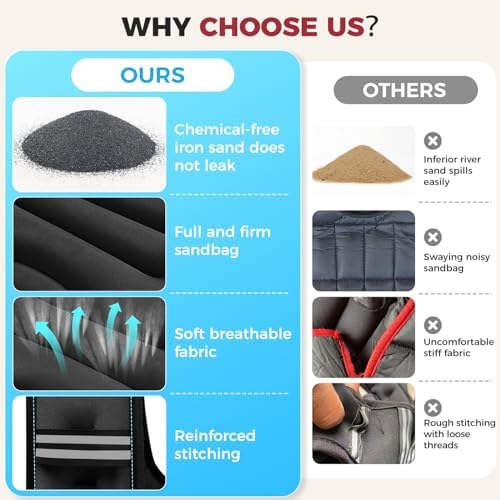 BAGAIL Weighted Vest, 5lbs/10lbs/12lbs/15lbs/20lbs/25lbs/30lbs Weight Vest with Detachable Pouch, Rucking Vest for Women, Men, Walking, Weight Loss, Training, Running