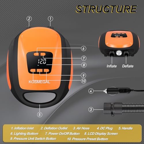 Paddle Board Pump Electric Portable, SUP Pump for Paddleboard, 20PSI Air Compressor with Auto-Off, Deflation Function and 12V DC Car Connector for Inflatables, Kayaks and Boats