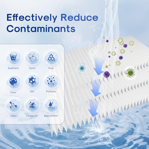 ICEPURE 20 Micron 10" x 4.5" Whole House Sediment Pleated Water Filter Replacement for GE FXHSC, Culligan R50-BBSA, Pentek R50-BB, DuPont WFHDC3001, W50PEHD, GXWH40L, GXWH35F for Well Water, 4PACK