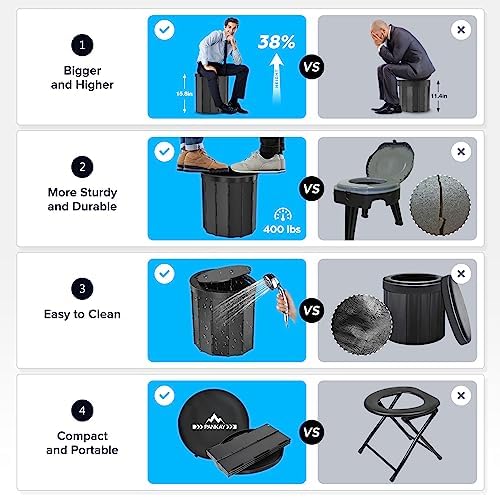 PANKAY Portable Toilet with Pop up Privacy Tent, X Large Camping Toilet Portable Potty for Adults, Outdoor Shower Tent Changing Room, Instant Pop Up, Washable Foldable Camp Toilet Kit with Carry Bag