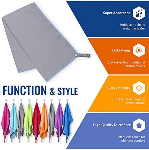 VENTURE 4TH Quick Dry Travel Towel - Fast Drying Ultra Soft Microfiber Towels - Essential for Camping, Backpacking, Yoga, Swimming, Gym, Sports and Beach - 3 Compact Sizes