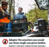 Ignik Refillable Gas Growler Deluxe 5-Pound Propane Tank with Carry Case and Adapter Hose